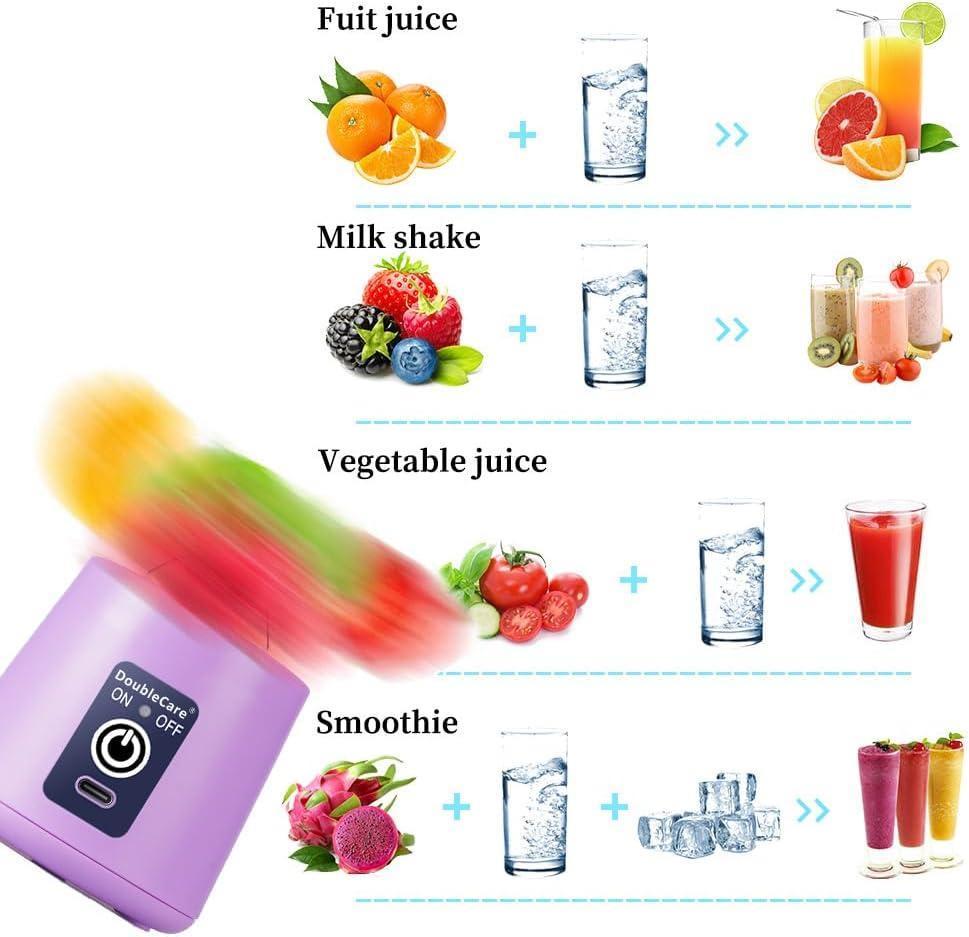 Portable USB Rechargeable Juicer Blender – Fresh Smoothies Anywhere (380ml)